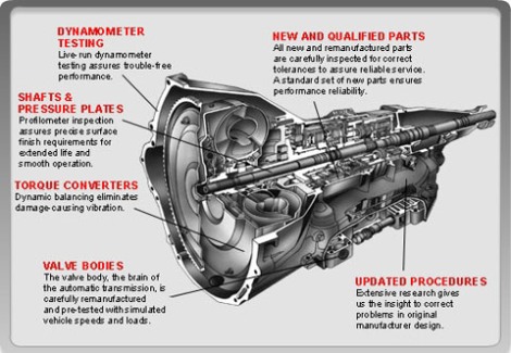 Affordable Transmission - Transmission Repair Services - Transmission Rebuilt - Delray Beach - West Palm Beach